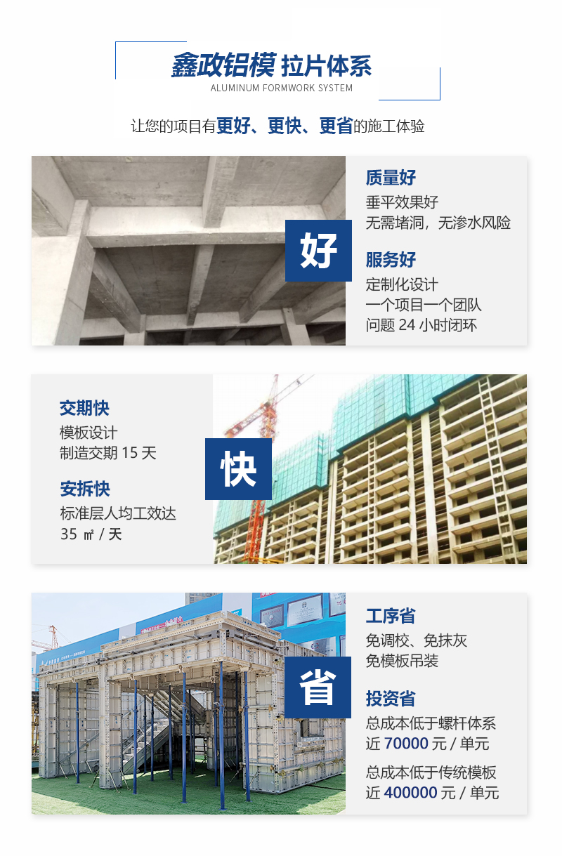 鑫政高层建筑拉片体系铝模板